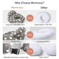 Продукт Momcozy - Възглавница за кърмене - 3 - BG Hlapeta