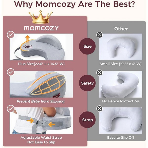 Продукт Momcozy CozyLite - Възглавница за кърмене, Grey - 0 - BG Hlapeta