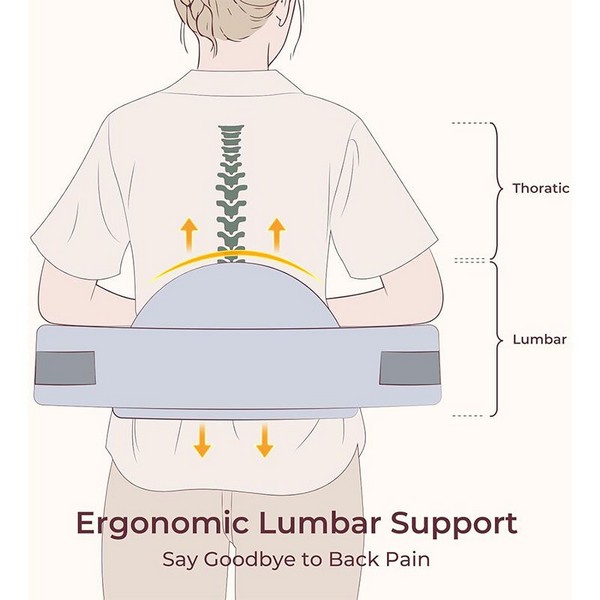 Продукт Momcozy CozyPro - Възглавница за кърмене, Grey - 0 - BG Hlapeta