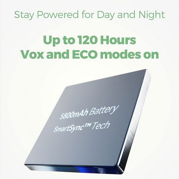 Продукт Momcozy BM03 - Бебефон с камера 5.5 инча 1080P Full HD - 0 - BG Hlapeta