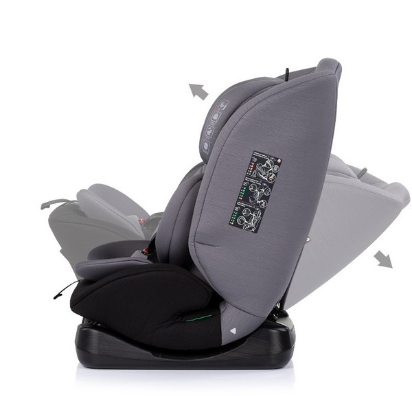 Продукт Chipolino МОНДИАЛ - Столче за кола I-SIZE (40-150 см) - 0 - BG Hlapeta