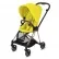 Cybex Mios Seat pack - Тапицерия за луксозна седалка