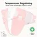 KeaBabies - Пелени За Повиване Organic 0-3 Месеца 3Бр
