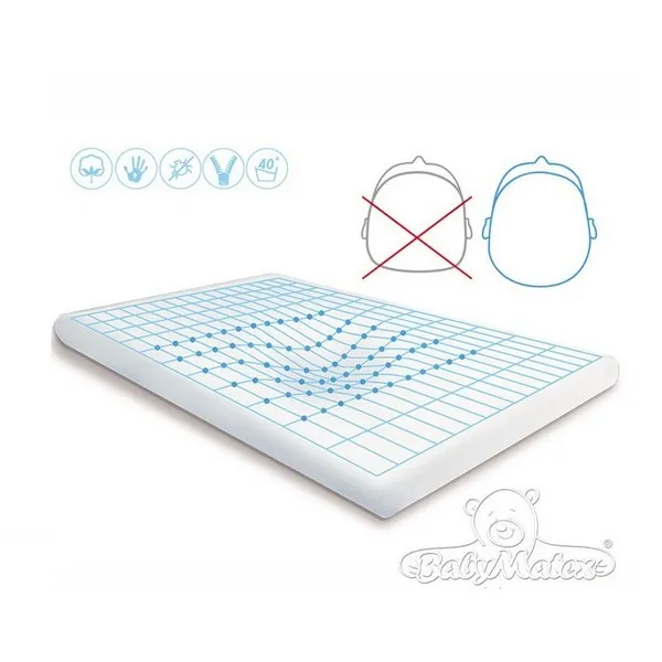 Продукт Babymatex Memo - Бебешка възглавница - 0 - BG Hlapeta