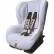 Britax Romer - Летен калъф за столче Duo Plus 2