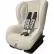 Britax Romer - Летен калъф за столче Duo Plus 3