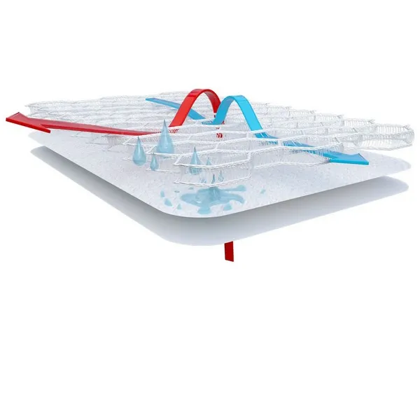 Продукт AirCuddle TOP SAFE, непромокаем протектор за матрак - 70/140 см - 0 - BG Hlapeta