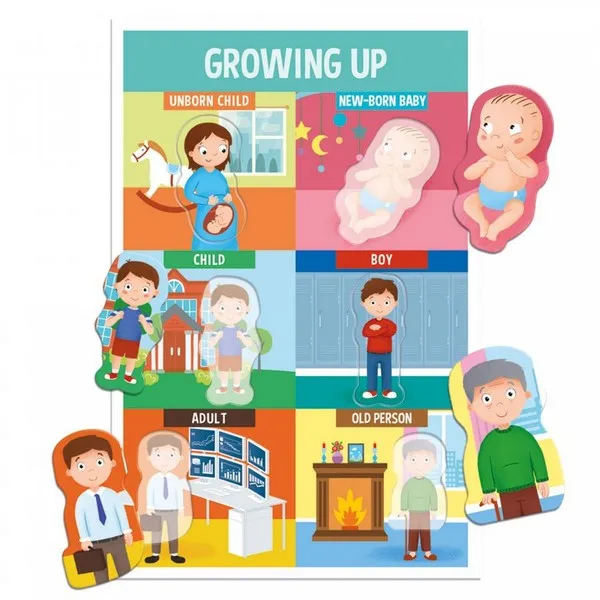 Продукт Headu Монтесори - Как сме направени - 0 - BG Hlapeta