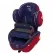 KIDDY PHEONIXFIX PRO 2 - столче за кола, 9-18кг.