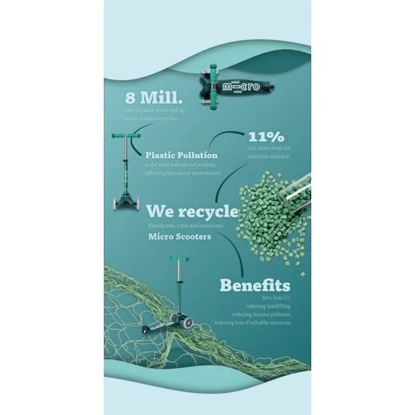 Продукт Micro Mini Deluxe - Тротинетка  - 0 - BG Hlapeta