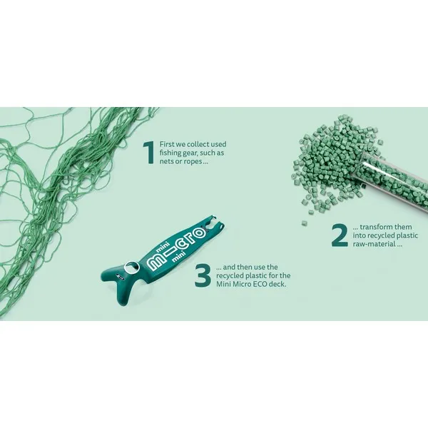 Продукт Micro Mini Deluxe - Тротинетка  - 0 - BG Hlapeta