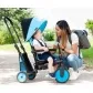 Продукт SmarTrike STR3 - Сгъваема триколка 6-в-1 - 4 - BG Hlapeta