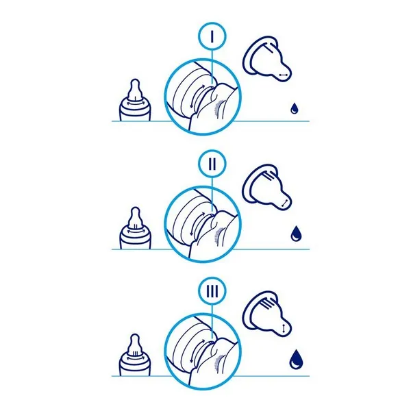 Продукт Difrax Natural 1-2-3 - дозираща бутилка 250 мл - 0 - BG Hlapeta