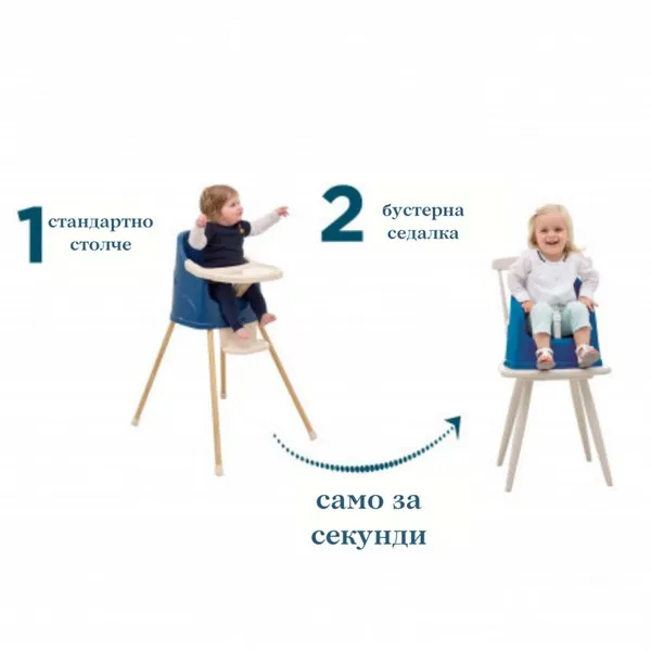 Продукт Thermobaby Youpla - Столче за хранене 2в1 - 0 - BG Hlapeta