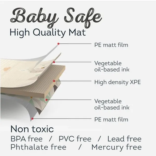 Продукт Taf Toys Савана - Килим за бебе, Двустранен, 150 х 200 см - 0 - BG Hlapeta