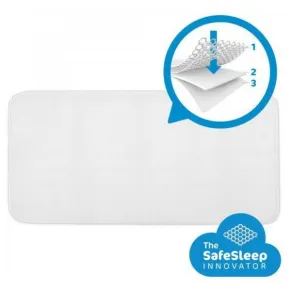 Aerosleep - Топ матрак, протектор за безопасен сън 3 в 1