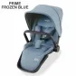 Продукт Recaro DUO CELONA PRIME - Количка 2в1 - 5 - BG Hlapeta