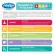 Playgro +LEARN - Кола със светлини и звуци за деца 12-36м