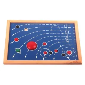 Smart baby - Дъска с планетите от Слънчевата система Smart baby - Дъска с планетите от Слънчевата система