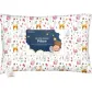 Keababies - Детска Ергономична Възглавница 33х46см Продукт Keababies - Детска Ергономична Възглавница 33х46см - 7 - BG Hlapeta