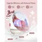 Продукт Momcozy M9 Hands-Free - Смарт двойна електрическа помпа за кърма - 2 - BG Hlapeta