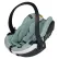 BeSafe iZi Go Modular X2 - Столче за кола i-Size 40-75 см.