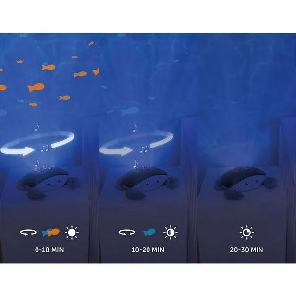 Продукт ZAZU Cody and Otto - Музикален прожектор за бебе, със сензор за плач - 0 - BG Hlapeta