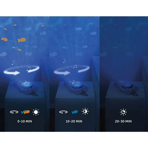 Продукт ZAZU Cody and Otto - Музикален прожектор за бебе, със сензор за плач - 0 - BG Hlapeta