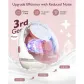 Продукт Momcozy Mobile Flow M9, Hands-free - Електрическа помпа за кърма - 1 - BG Hlapeta
