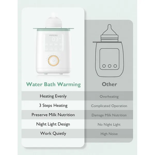 Продукт Momcozy - Нагревател за шишета 9 в 1 - 0 - BG Hlapeta