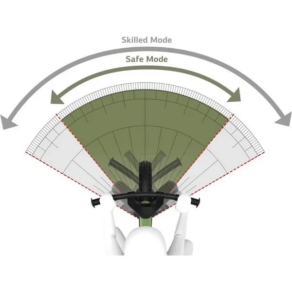 Продукт BERG Biky Retro - Колело за баланс - 0 - BG Hlapeta
